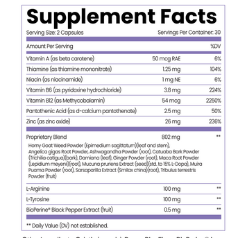 Complete Hormone Reset Bundle