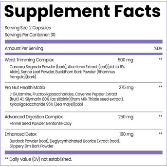 Meno Full Body Reset
