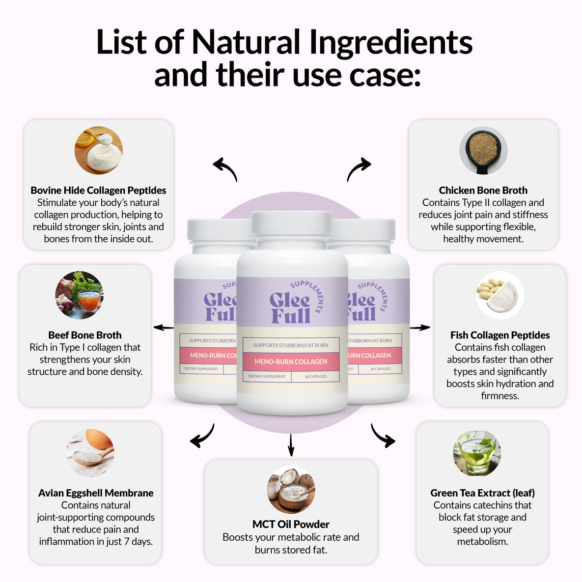 'Meno-Burn Collagen - product image 3 of 8