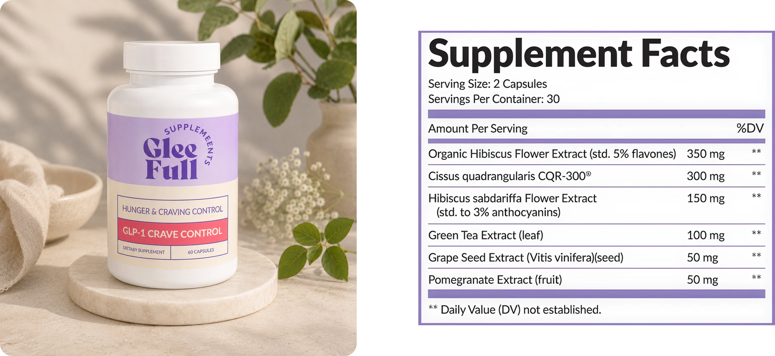 GleeFull GLP-1 Crave Control bottle next to Supplement Facts: 2 capsule serving size, 30 servings. Ingredients per serving: Organic Hibiscus 350mg, Cissus quadrangularis 300mg, Hibiscus sabdariffa 150mg, Green Tea 100mg, Grape Seed 50mg, Pomegranate 50mg