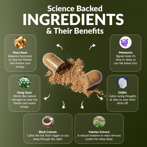 Meno Deep Sleep System