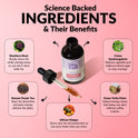 Infographic titled 'Science Backed INGREDIENTS & Their Benefits' on a pink background. An amber dropper bottle of Meno Morning Fat Burner sits in the center with the dropper laid in front, with arrows pointing to five key ingredients: Eleuthero Root (breaks down fat while calming stress so you don't store belly fat), Cissus Quadrangularis (reduces appetite and balances blood sugar to stop cravings), Kenyan Purple Tea (stops fat absorption and gives energy without the jitters), African Mango (slows new fat c