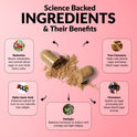 'Science Backed Ingredients & Their Benefits' infographic with an open capsule spilling powder. Five ingredients: Berberine (metabolism and blood sugar), Alpha Lipoic Acid (natural fat burn), Naringin (carb cravings and fatigue), True Cinnamon (steady blood sugar), and Chromium (sugar processing).