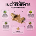 'Science Backed Ingredients & Their Benefits' infographic with an open capsule spilling powder. Five ingredients: Muira Puama (awakens desire), Tribulus Terrestris (balances sex-drive hormones), Tongkat Ali (reduces libido-killing stress hormones), Horny Goat Weed (improves blood flow), and Maca Root (restores energy and mood).