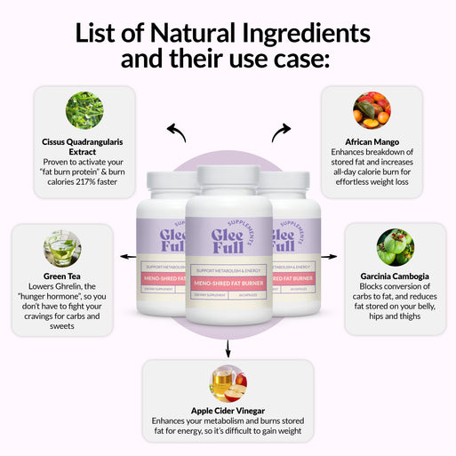 Meno-Shred Fat Burner