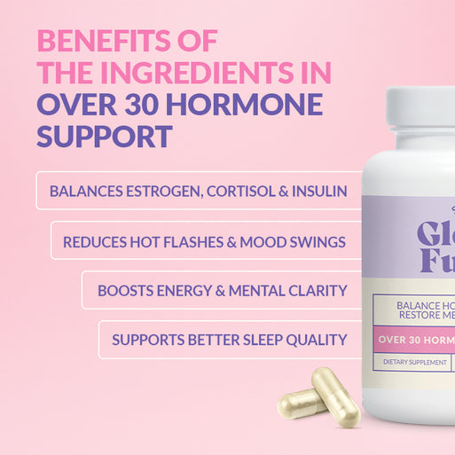 Meno Full Body Reset