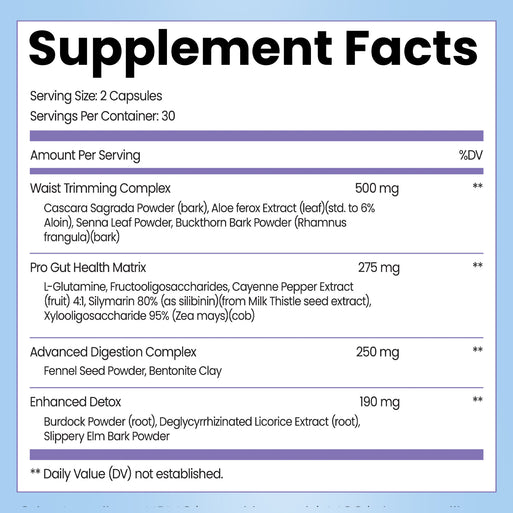 Meno Full Body Reset - product image