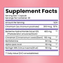 Cravings Control System - product image