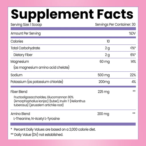 Meno Brain & Body System