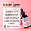 Customer review banner for GleeFull on a pink background. Heading reads: 'Trusted By 152,223+ Women, 4.8/5.0 stars' with five gold stars. Featuring a verified customer quote from Valerie K., age 47: 'I take this every morning with breakfast and the difference is crazy. My energy stays high all day without crashing, cravings are gone, and I'm down 19 pounds in 10 weeks without changing what I eat. Finally feels like my metabolism is working again.' An amber dropper bottle of GleeFull Meno Morning Fat Burner 