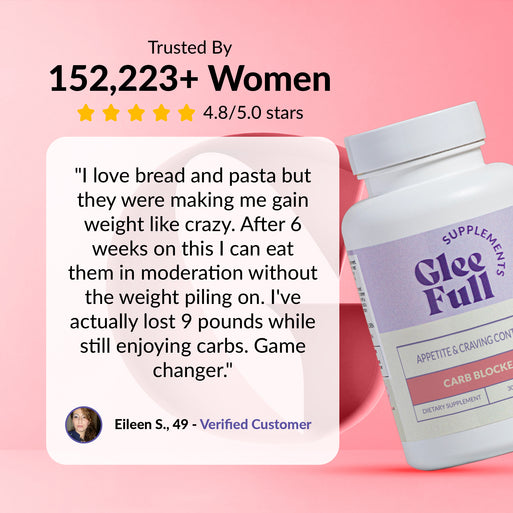 GleeFull review banner: 'Trusted By 152,223+ Women, 4.8/5.0 stars'. Quote from Eileen S., 49: loves bread and pasta but they caused weight gain, now eats them in moderation without piling on weight, down 9 pounds while still enjoying carbs. White bottle shown at right.