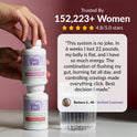 Meno-Weight Loss System - product image