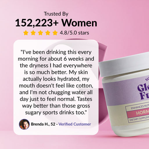 GleeFull review banner on pink: 'Trusted By 152,223+ Women, 4.8/5.0 stars'. Quote from Brenda H., 52: drinks this every morning for six weeks, dryness everywhere is much better, skin looks hydrated, mouth doesn't feel like cotton and tastes better than sugary sports drinks. White jar shown at right.