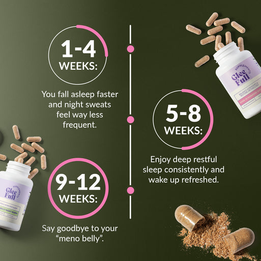 Meno Deep Sleep System