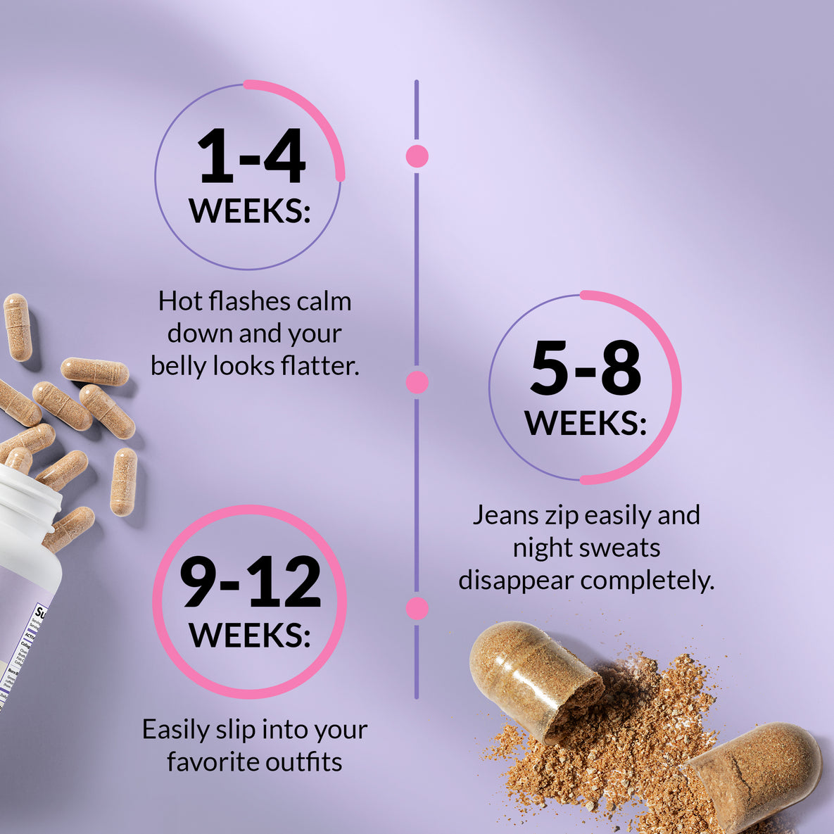 -Over 30 Hormone Support- - product image 6 of 9