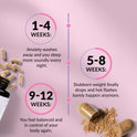 | Over 30 Hormone Support Plus | - product image