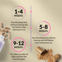 Cool REM Sleep - product image