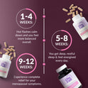 Results timeline on burgundy with bottles tipped over spilling tan capsules. 1-4 Weeks: hot flashes calm down and you feel more balanced. 5-8 Weeks: deep restful sleep and energized every day. 9-12 Weeks: complete relief from menopausal symptoms.