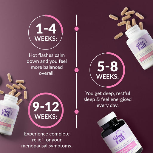 Results timeline on burgundy with bottles tipped over spilling tan capsules. 1-4 Weeks: hot flashes calm down and you feel more balanced. 5-8 Weeks: deep restful sleep and energized every day. 9-12 Weeks: complete relief from menopausal symptoms.
