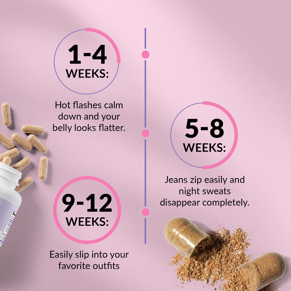 Gleefull Supplements image