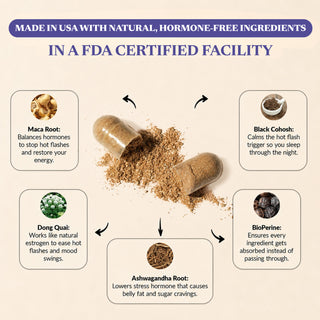 An infographic headline reading "MADE IN USA WITH NATURAL, HORMONE-FREE INGREDIENTS IN A FDA CERTIFIED FACILITY." The center shows an open supplement capsule spilling herbal powder. Arrows point outward to five ingredient cards with descriptions: Maca Root for hormone balance, Black Cohosh for hot flashes, Dong Quai for natural estrogen, Ashwagandha Root for lowering stress hormones, and BioPerine for maximum ingredient absorption.