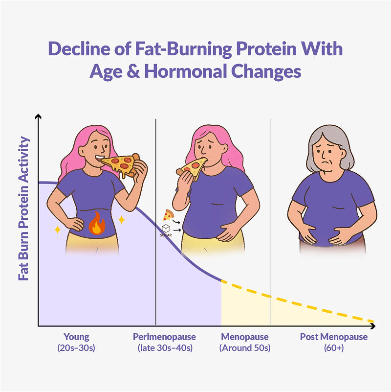 Gleefull Supplements image